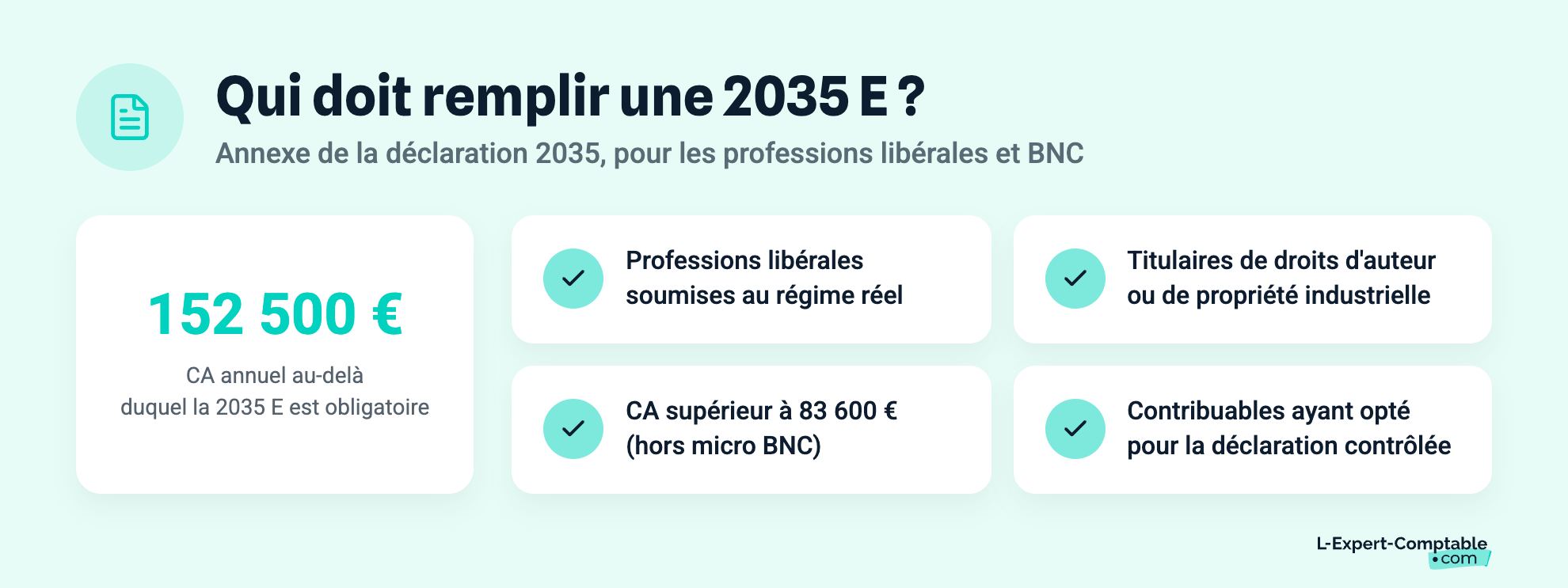 Qui doit remplir une 2035 E ?